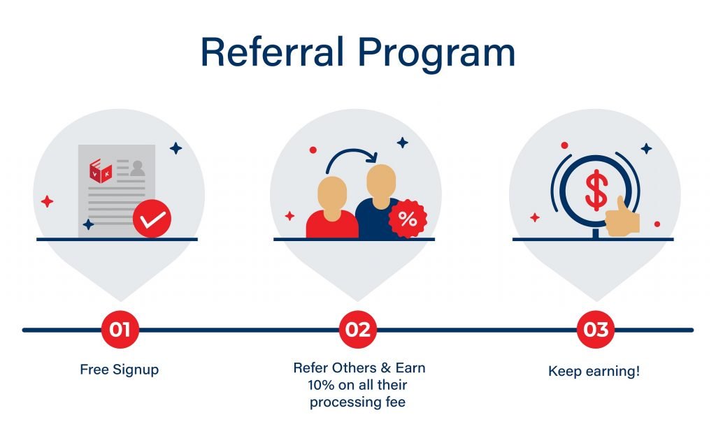 Referral Program